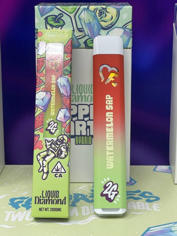 Best THC Vape Pens