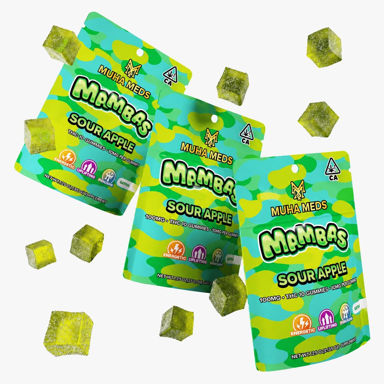 Sour Apple